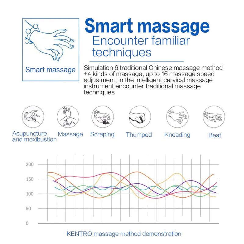 Electric Neck Massager