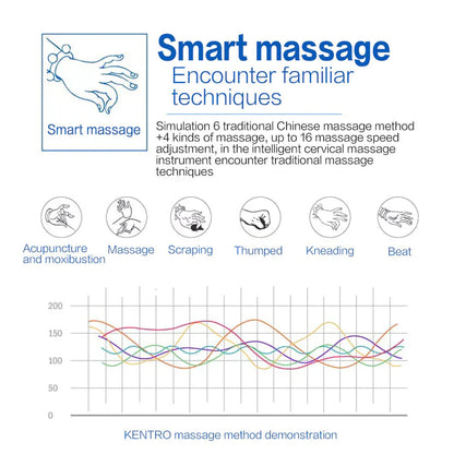 Electric Neck Massager
