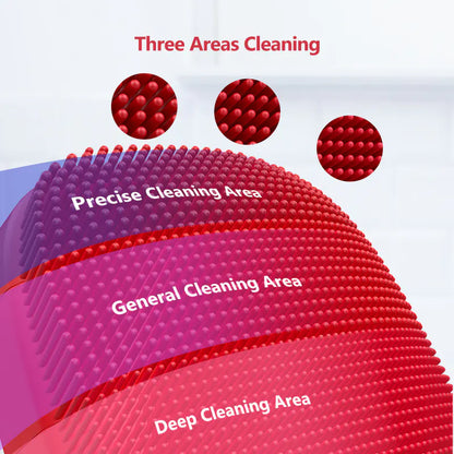 Ultrasonic Facial Cleanser