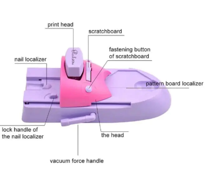 Nail Art Printer