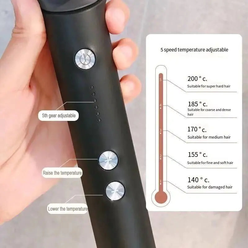 2-in-1 Negative Ion Hair Straightener Comb